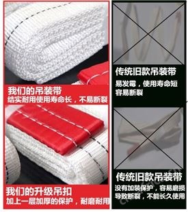旺业机电-怒江白色吊装带起重工业吊带吊绳吊车带双环扣扁平吊带-5吨3米-起重吊带价格