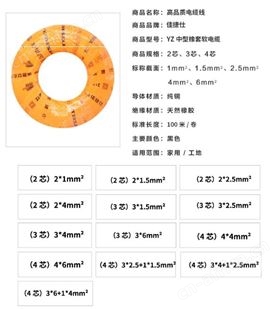 金指数佳捷仕云南昆明橡套软电线-YZ中型橡套软电缆4芯×4mm2