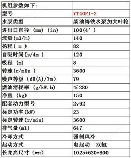 伊藤4寸双缸柴油水泵YT40PI-2报价