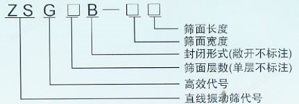 ZSG系列直线振动筛