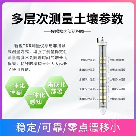 土壤检测仪 智壤仪 土壤墒情监测仪 土壤测量栉壤仪
