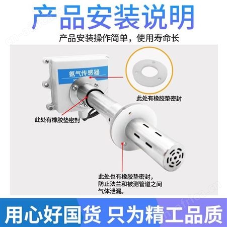 管道式NH3传感器 风管式NH3检测仪 氨气泄露检测仪厂家