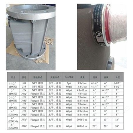 地震切断阀 PSP水平地震切断阀 PSP垂直地震切断反 PSP地震控制阀 PSP地震开关