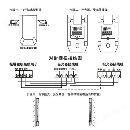 宏泰 HT-M06六光束室外有线红外栅栏 主动红外对射探测器报警器 可来样定制 防盗报警器