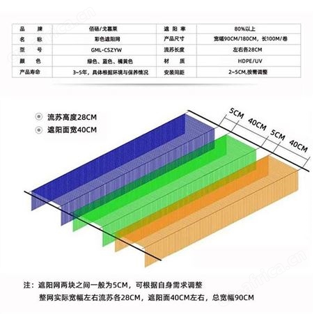 彩色遮阳网 幼儿园户外防晒网 多彩隔热网 耐热流苏网  戈慕莱