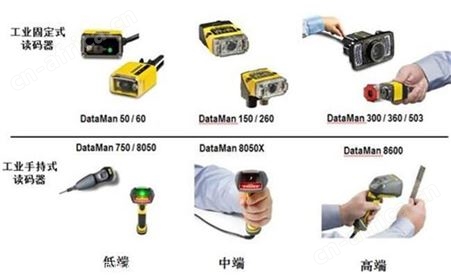回收收购康耐视读码器 康耐视扫码器常年高价回收