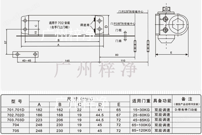 风淋室闭门器结构图 风淋室闭门器结构图