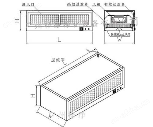 净化层流罩设计图