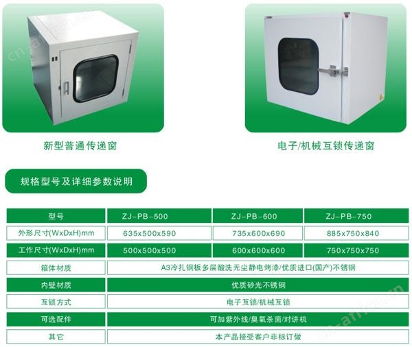 传递窗规格尺寸及技术参数