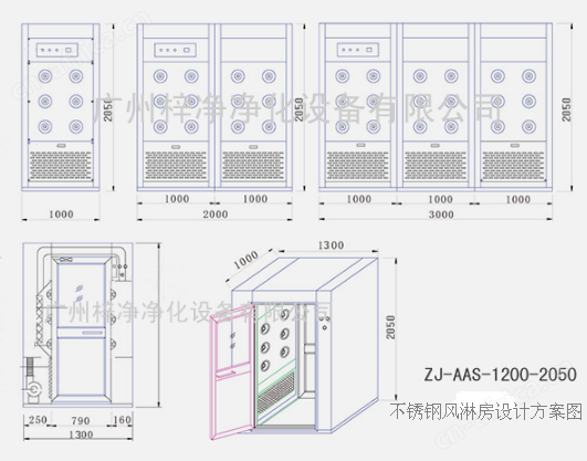 不锈钢风淋房设计方案图