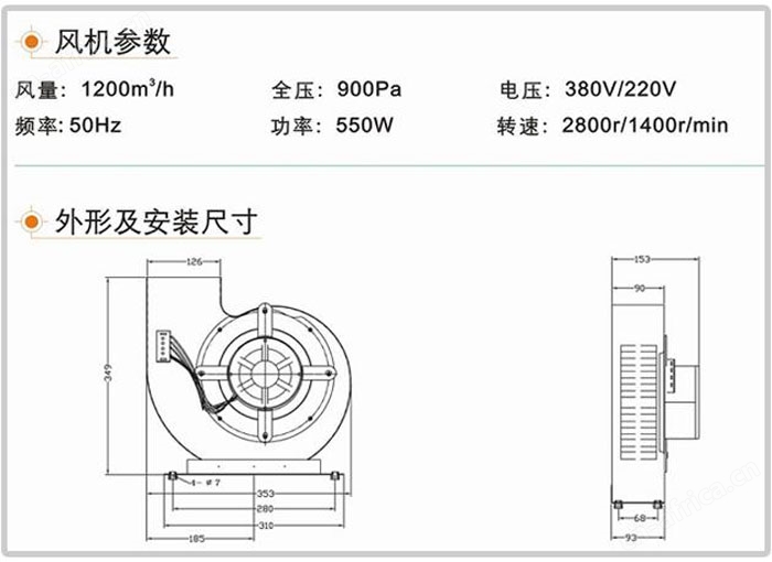 风淋室风机结构及技术参数 风淋室风机结构及技术参数