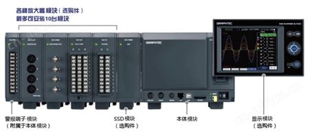 日本图技GRAPHTEC记录仪计测器GL7000系列