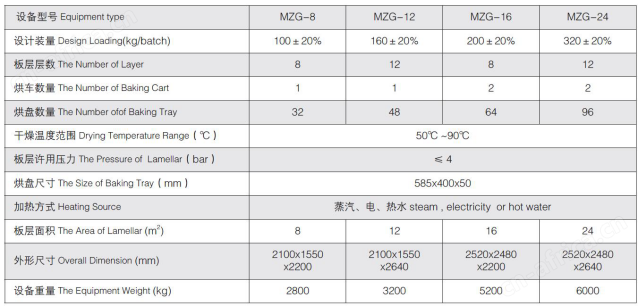 脉冲真空干燥机技术参数图