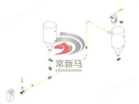 中压输送