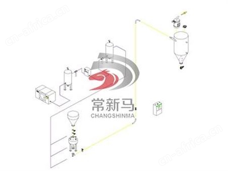 密相连续输送