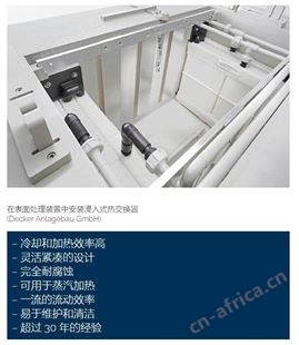 进口美国calorplast换热器 热交换器