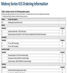 英国Mobrey莫伯雷液位开关VLSHN131Z
