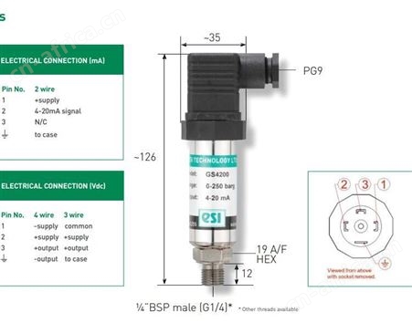 ESA pyronics ESTROA2 S010303CN2/01DCHBBBH/104