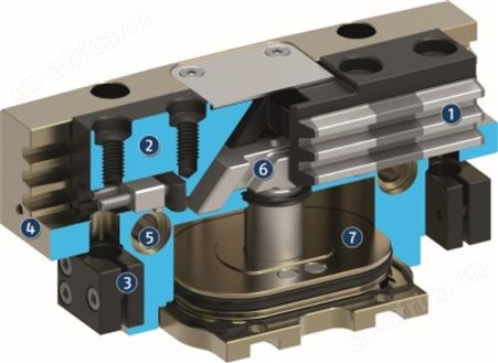 schunk 雄克 夹爪 PGN-plus-P