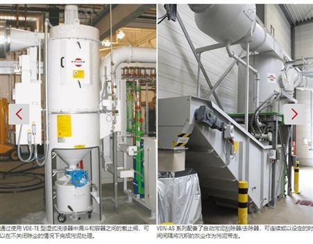 供应进口凯勒KELLER VDN-E 3.6 VDN3.6 Z洗涤器处理系统