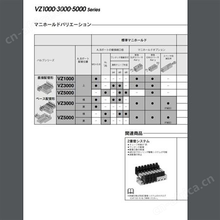 日本SMC 大型5通电磁阀 VP4□50/4□70
