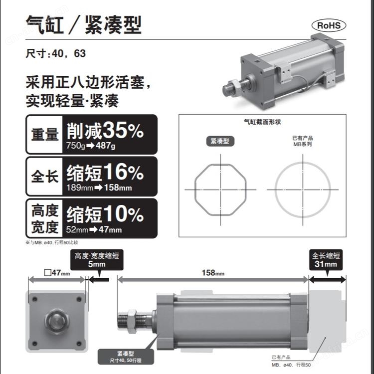 日本SMC 气缸/紧凑型 MB-X3155
