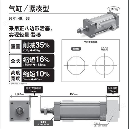 日本SMC 气缸/紧凑型 MB-X3155