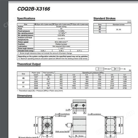 日本SMC特定气缸 薄型气缸/2倍输出力型 CDQ2B-X3166