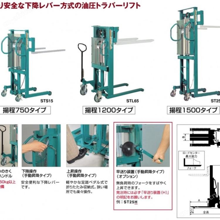 BISHAMON堆高机 电瓶式 手动式堆垛机ST98A 举升车 中国总代理 厂家直供 一手货源