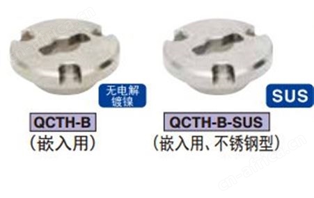 日本IMAO今尾 QCBU1012-16 按钮型锁紧器 快速紧锁