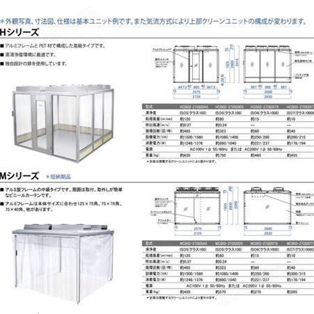 AIRTECH 过滤器MAC-ⅡA-32DCCON / MAC-ⅡA-52DCCON / MAC-Ⅱ