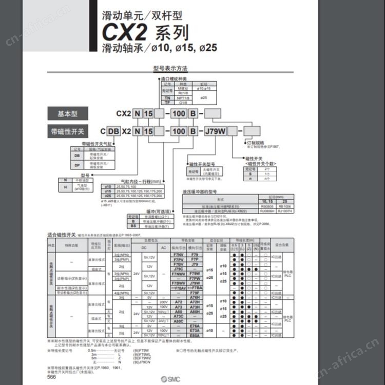 日本SMC 平台式气缸 CXT