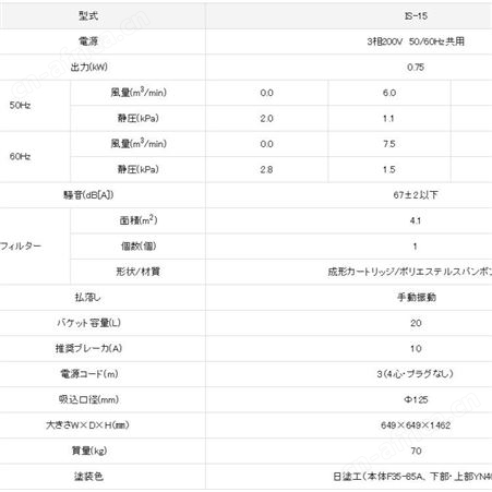 日本安满能AMANO旋风内置除尘器 IS-15