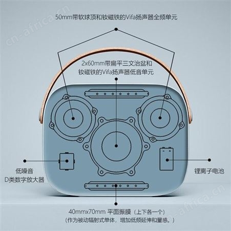 vifa 蓝牙拎包式便携式音响 美誉退役纪念品 礼品店加盟 MY-LZGS-Y-L5-53