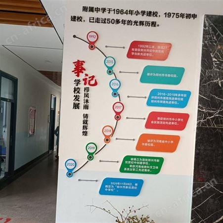 校园文化墙设计制作，校园导视系统设计，丰富案例，个性设计