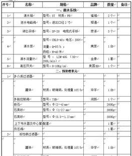 三吨二级纯水机每小时3吨2级反渗透纯水机设备大型水处理系统