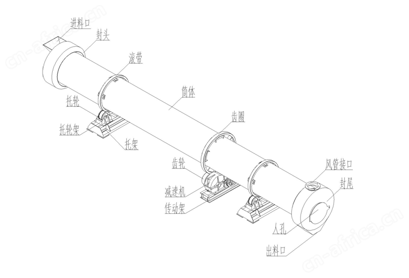 有机肥烘干机结构图