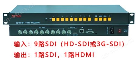 9画面SDI分割器