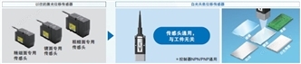 ZW-7000 / 5000 系列 特点 16