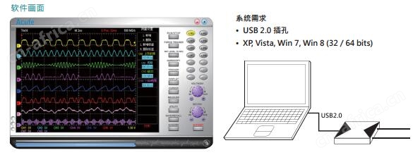 数字存储示波器