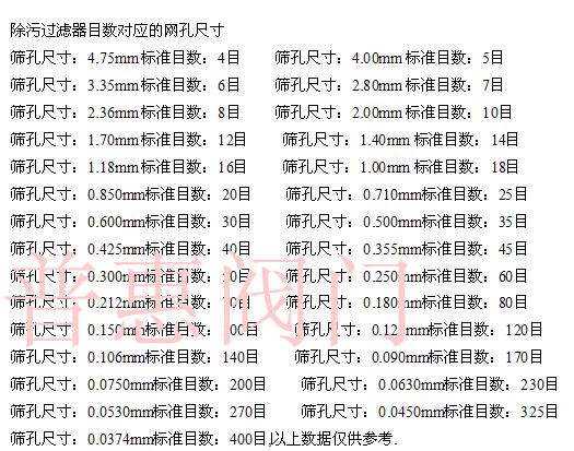 Y型过滤器滤网目数对应图