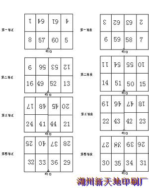 湖州新天地印刷书刊拼版1