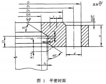 压力容器法兰密封面平板结构图