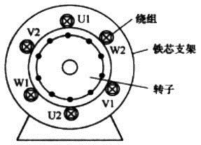 三相电动机互差120的3组绕组 三相电动机互差120的3组绕组