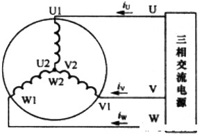 3组绕组与三相电源进行星形连接 3组绕组与三相电源进行星形连接