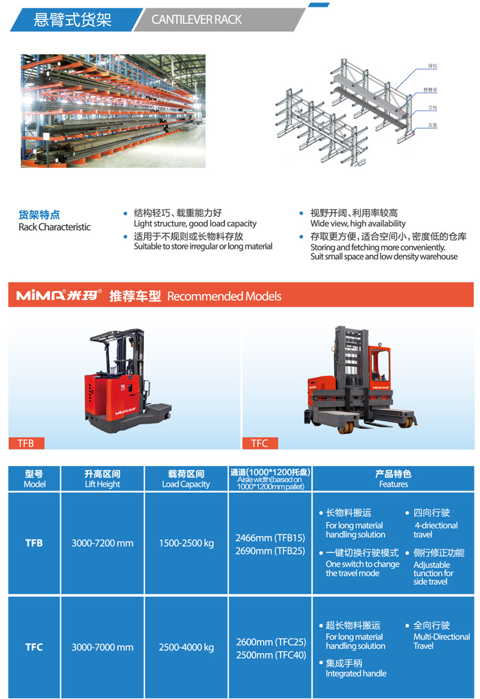 MiMA(米玛)电动叉车教你如何给货架挑选适合的叉车