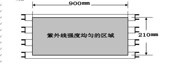 试验箱均匀辐照区域的范围 试验箱均匀辐照区域的范围