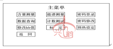 钙铁分析仪图片