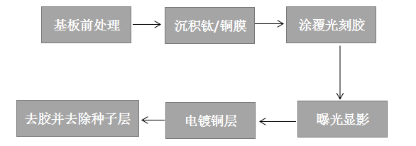 微信图片_20200519141015.png