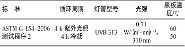 表2QUV(UVB灯管)测试程序
